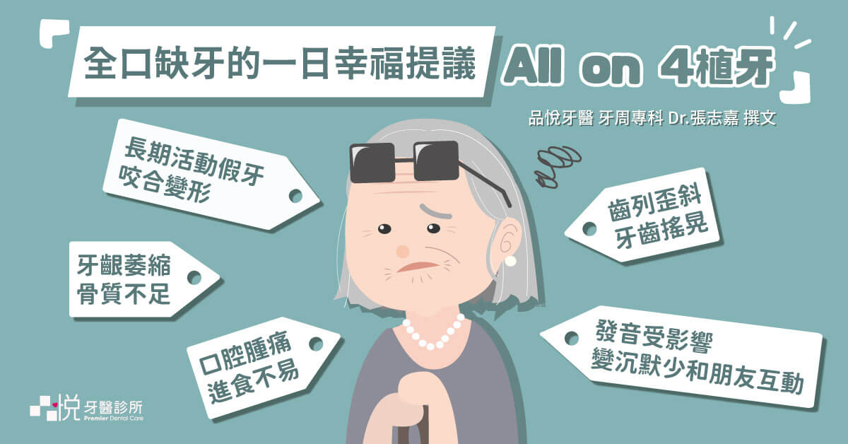 六小時完成All-on-4 全口植牙